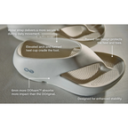 OOFOS OORIGINAL+ Thong Recovery Slipper