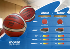 Molten B7G4550 Size 7 Basketball