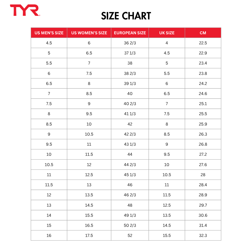 TYR Unisex DZ-1 DropZero Stability Strap Barefoot Training Shoes
