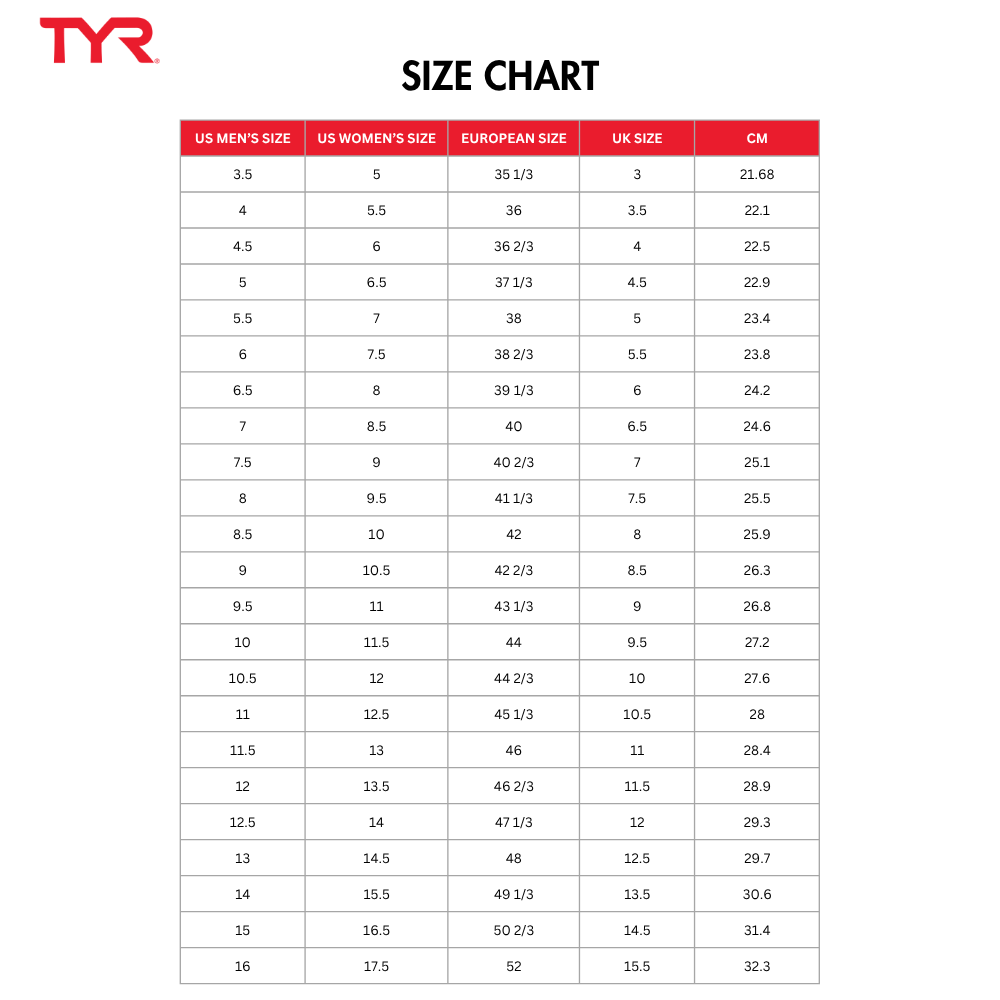 TYR Unisex L-1 Lifter Weightlifting Shoes