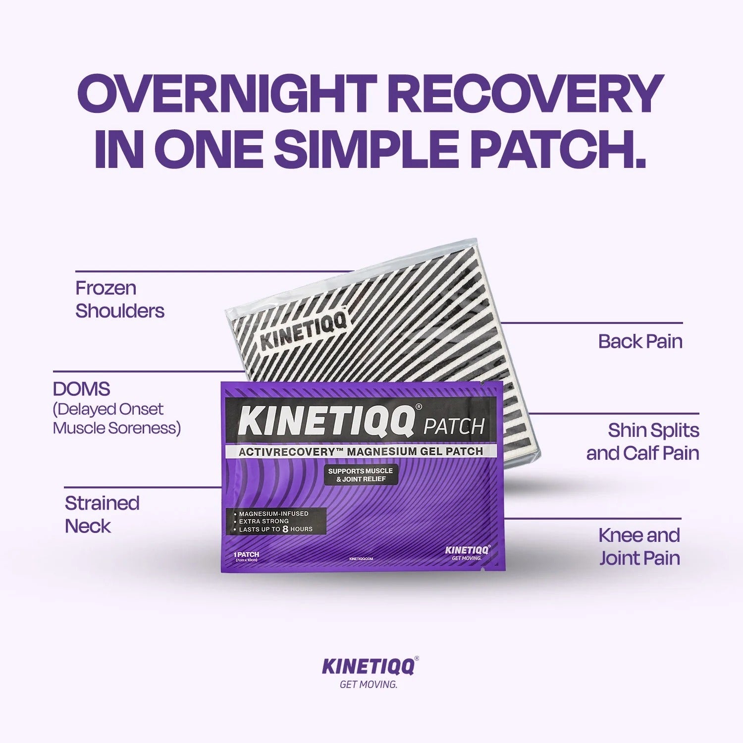 KINETIQQ Magnesium Gel Patch (12 Patch)